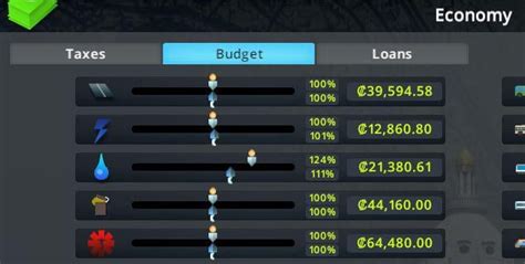 cities skylines budget sliders